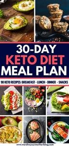 Ketogenic Diet Recipes Pdf Free